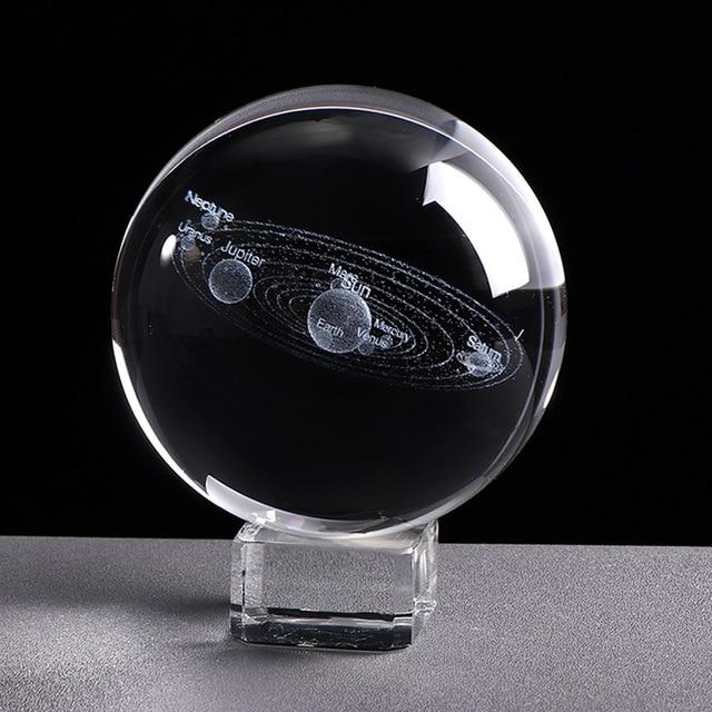 Miniature Planets Model Sphere Glass Globe – dennay