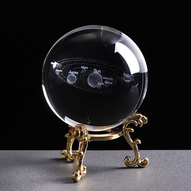 Miniature Planets Model Sphere Glass Globe – dennay
