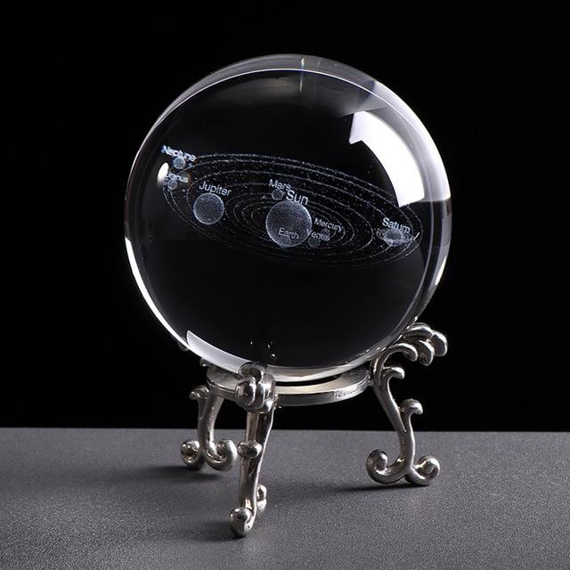 Miniature Planets Model Sphere Glass Globe – dennay